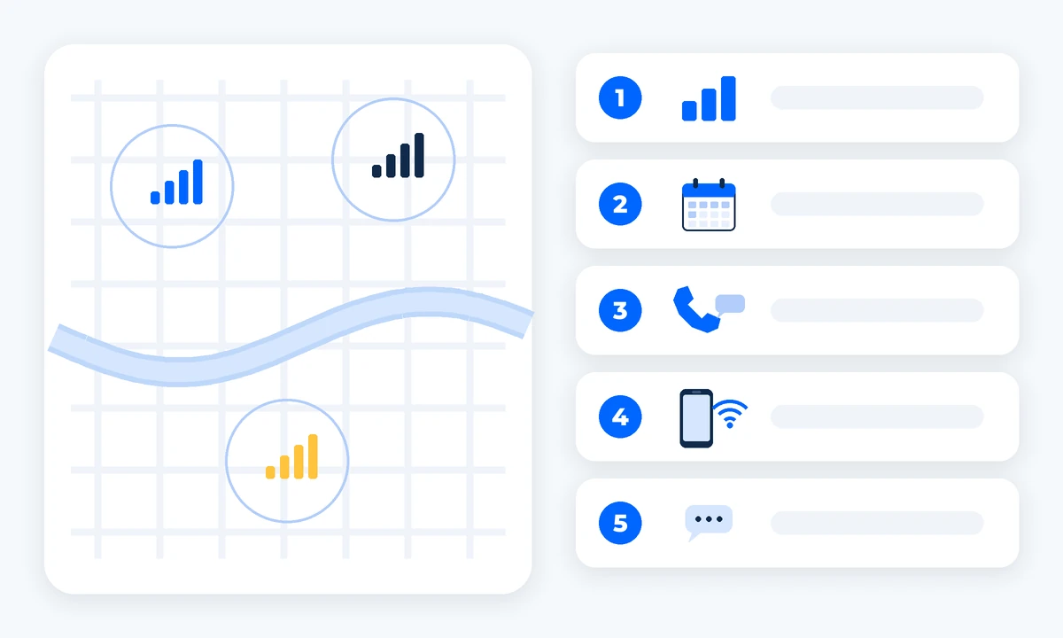 A Seoul map with signal bars next to a five-item plan checklist. AI-generated image.