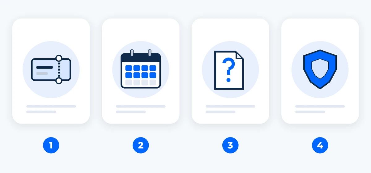 Four cards showing different ways skin treatments are priced. AI-generated image.