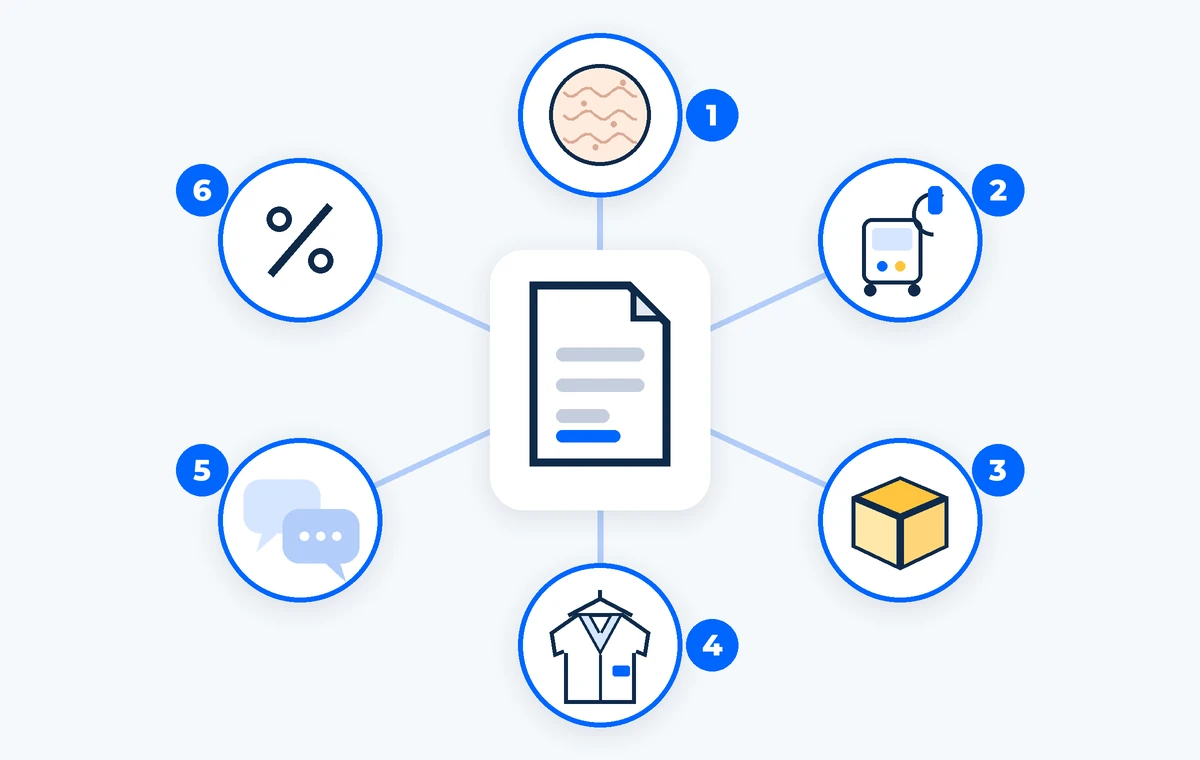 Quote document in the center linked to six factor icons. AI-generated image.