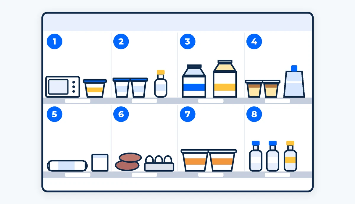 8つの番号つきの区画にやわらかい食品と飲み物が並ぶお店の棚。ブランド名なし。AI生成画像